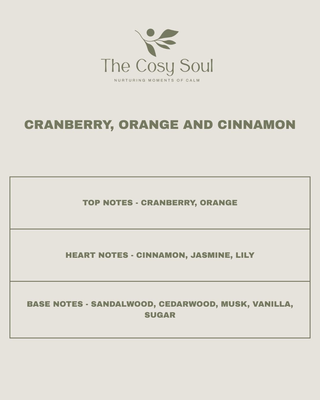 'Cranberry, Orange and Cinnamon' by The Cosy Soul with fragrance notes.