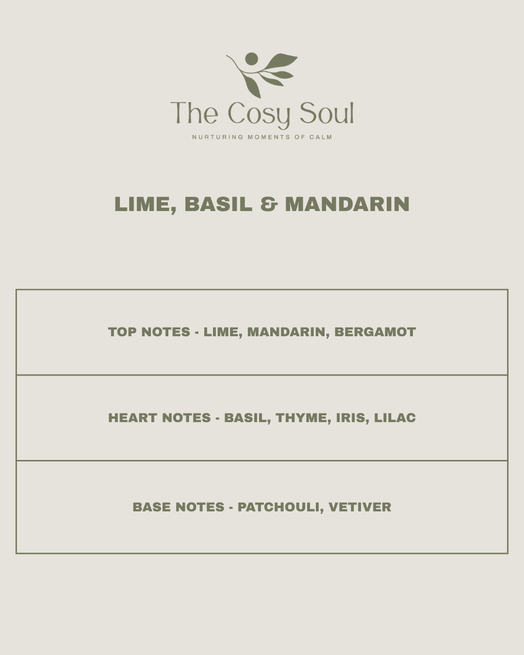 Scent profile  for Lime, Basil and Mandarinwith fragrance notes on a light grey background