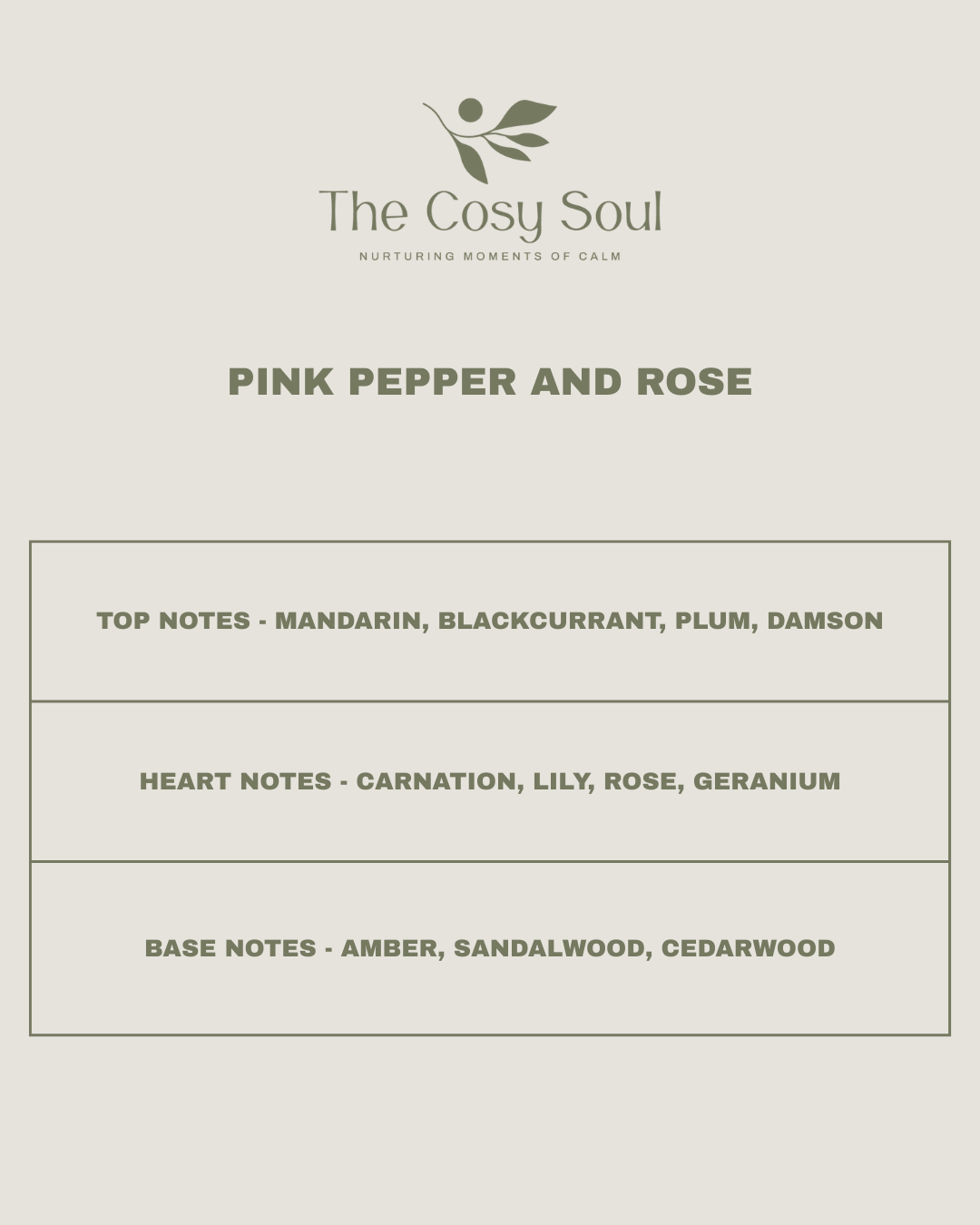 Scent Profile for Pink Pepper and Rose candle for The Cosy Soul.